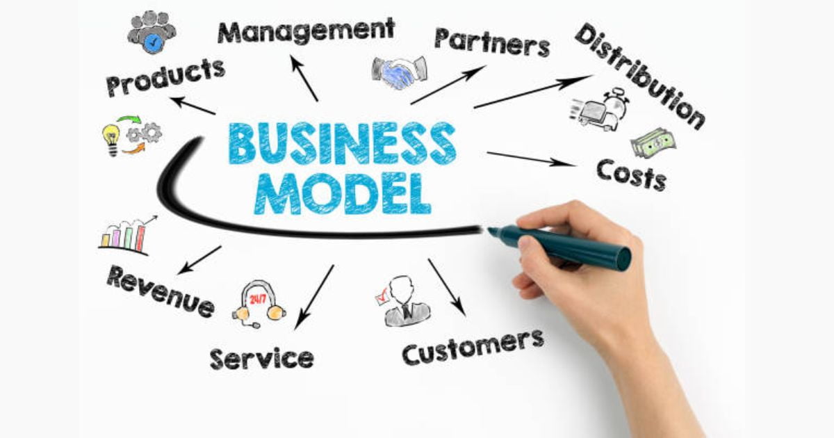 model bisnis