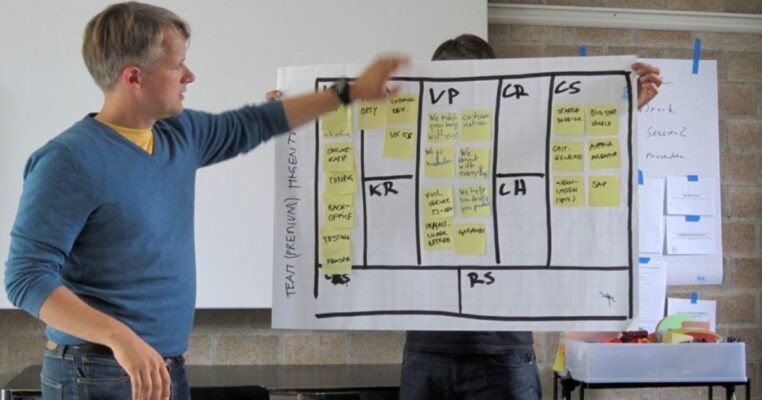 bisnis model canvas