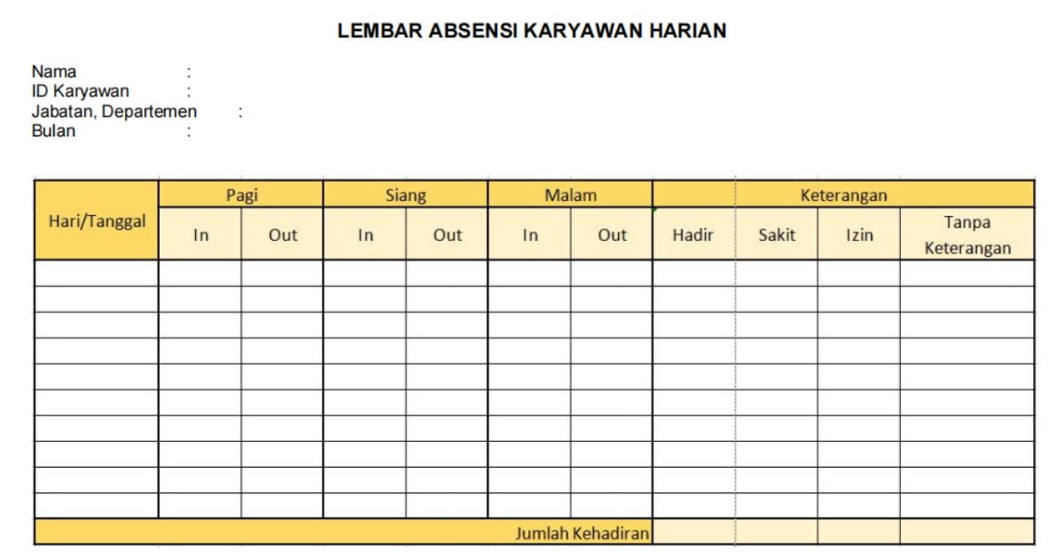 Contoh Absensi Karyawan Harian Manual 