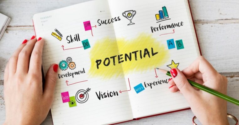 Analisis SWOT Usaha