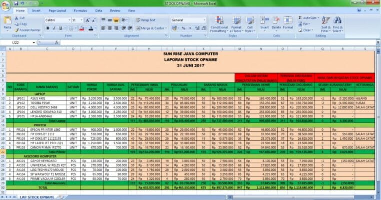 Contoh Laporan Stock Opname
