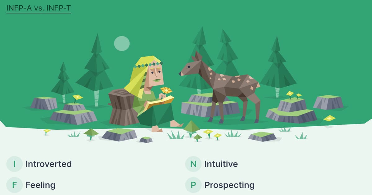 Kepribadian INFP